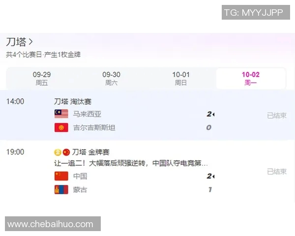 dota2比赛列表-Dota 2 比赛列表概览-dota2比赛列表